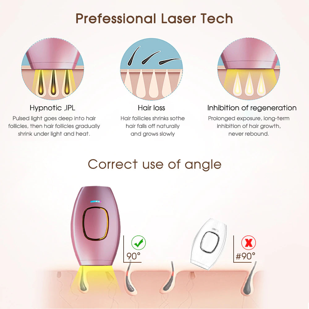 Mini Handheld Laser Epilator Hair Removal Device